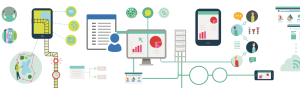 Sage 100cloud - Liste der gelöschten Funktionen